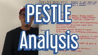 PESTLE Analysis  A Level Business [upl. by Adriell914]