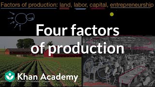 Four factors of production  AP Microeconomics  Khan Academy [upl. by Chiang]