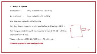 Design of biogas plants [upl. by Seaden321]