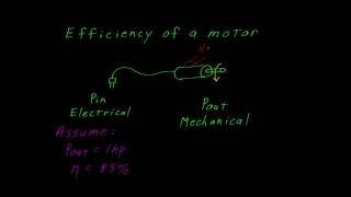 Calculating Motor Efficiency [upl. by Enicul170]