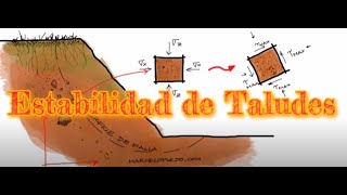 Estabilidad de Taludes [upl. by Scarrow121]