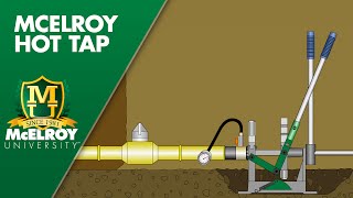 Hot Tapping Process [upl. by Mckenna]