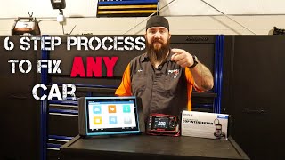 6 STEP DIAGNOSTIC PROCESS  HOW I FIX CARS [upl. by Earlie776]