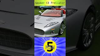 Spyker C8 Preliator  Short [upl. by Auguste]