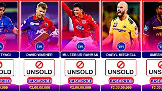 Unsold Players List IPL Auction 2025 [upl. by Luo]