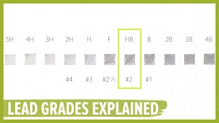 Do 2 Mechanical Pencils Exist Lead Grades Explained [upl. by Nessej]