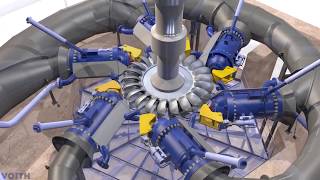 Voith Functioning of Pelton turbines EN [upl. by Janine148]