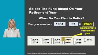 About the T Rowe Price Retirement Funds [upl. by Lehet]