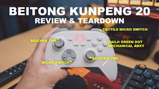 BEITONG Kunpeng 20 TMR Review amp Teardown [upl. by Jeffie]