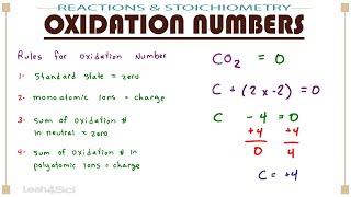 Calculating Oxidation Number [upl. by Cassie]