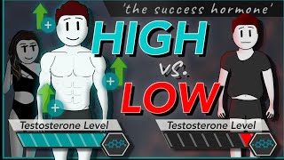 How To Increase Testosterone in Men – DrBerg on Boosting Testosterone [upl. by Faythe]