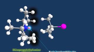 Introduction to Elimination Reactions [upl. by Fancie]