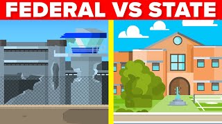 State Prison vs Federal Prison  What’s The Actual Difference [upl. by Adlaremse]