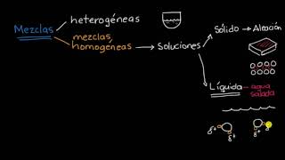 Mezclas y soluciones [upl. by Jacques]