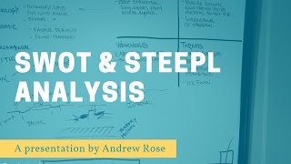 SWOT and STEEPL PESTLE Analysis [upl. by Nirrek]