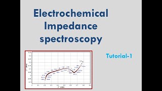 Electrochemical Impedance SpectroscopyTutorial1 [upl. by Maddie]