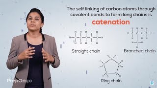 Carbon and its Compounds 5  Diversity in Carbon bonds  Saturated and unsaturated compunds [upl. by Millard237]