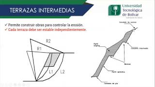 Estabilización de taludes  Geometría [upl. by Fredrick59]