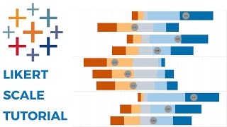 LIKERT SCALE TABLEAU TUTORIAL [upl. by Octavius]