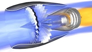 Jet Engine How it works [upl. by Egin234]