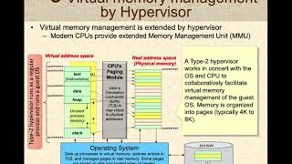 Virtualization Part 2 How hypervisors work [upl. by Mariele3]