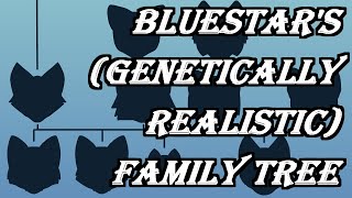 Bluestars Genetically Realistic Family Tree CC [upl. by Aneger100]