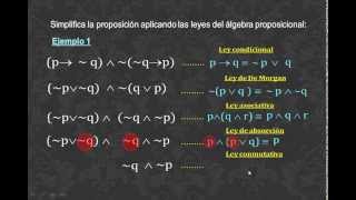 SIMPLIFICACIÓN DE PROPOSICIONES LÓGICAS 1  MATEMÁTICA [upl. by Ogaitnas]