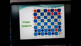 DAMATH for Level I II III and IV [upl. by Svoboda]