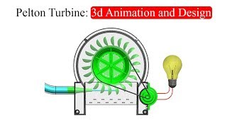 Pelton Turbine 3d Animation and Design [upl. by Aliam969]