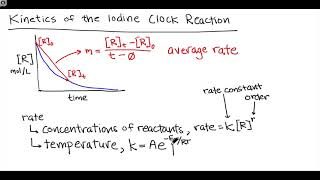 Kinetics of the Iodine Clock Reaction  Intro amp Theory [upl. by Oiralednac]