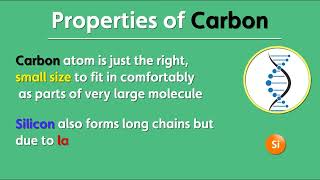 why carbon shows catenation [upl. by Fabiola428]