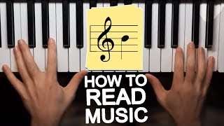 How to Read Music for Beginners  Learn to Play Piano 1 [upl. by Tiat]