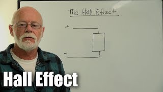 Derivation of Hall Coefficient and other parameters [upl. by Maidie788]