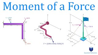 Moment of a Force  Mechanics Statics  Learn to solve any question [upl. by Atreb]