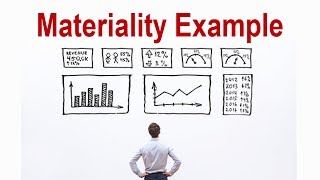 Module 2 V5  Materiality Example [upl. by Rosenblatt]