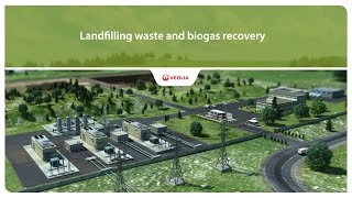 Landfilling waste and biogas recovery  Veolia [upl. by Constantina]