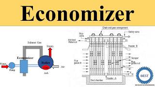 Economizer [upl. by Drofnil109]