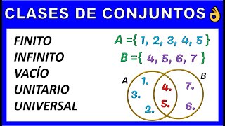 CLASES DE CONJUNTOS  TIPOS DE CONJUNTOS [upl. by Mosa224]