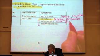 ADVERSE DRUG REACTIONS by Professor Fink [upl. by Lemrahs483]