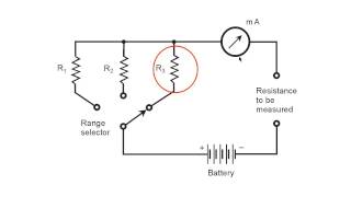 Analog Ohmmeter [upl. by Bron]