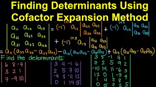 Finding Determinants Using Cofactor Expansion Method TagalogFilipino Math [upl. by Eibrab]