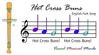 VMM Recorder Song 1 Hot Cross Buns [upl. by Caiaphas]