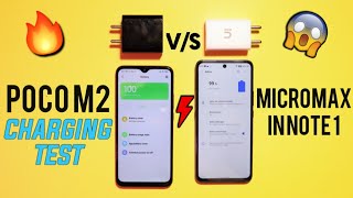 Poco M2 vs Micromax IN Note 1 Charging Speed Test  0 to 100 and Heating Test  Who Charge Faster [upl. by Ariem28]