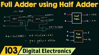 Full Adder using Half Adder [upl. by Brockie621]