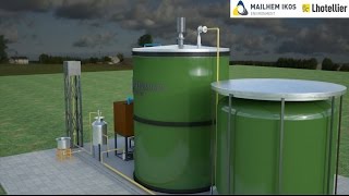 Portable Biogas Plant  Mailhem Ikos [upl. by Aiuqram]