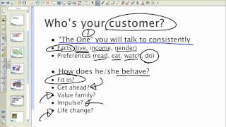 Marketing Plan How to Get Started [upl. by Bohlin6]