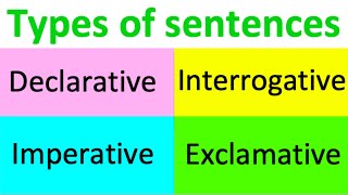 Types of sentences  Declarative Imperative Interrogative amp Exclamatory [upl. by Ahsienar]