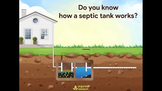 How A Septic Tank Works Septic Tank Treatment  Organica Biotech [upl. by Rebekkah]