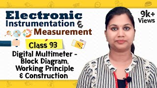 Introduction to Digital Multimeter  Analog and Digital Instruments [upl. by Adeehsar]