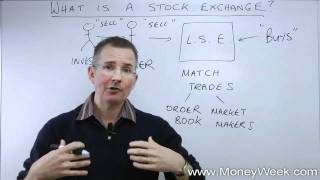 What is a stock exchange  MoneyWeek Investment Tutorials [upl. by Yelehsa]